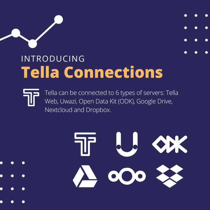 Tella can be connected to 6 types of servers: Tella Web, Uwazi, Open Data Kit (ODK), Google Drive, Nextcloud and Dropbox.